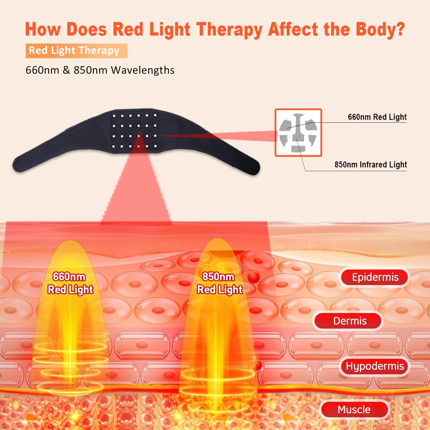 660nm Kırmızı Işık Kızılötesi  - Skincare Glowing incelemesi ve fiyatı